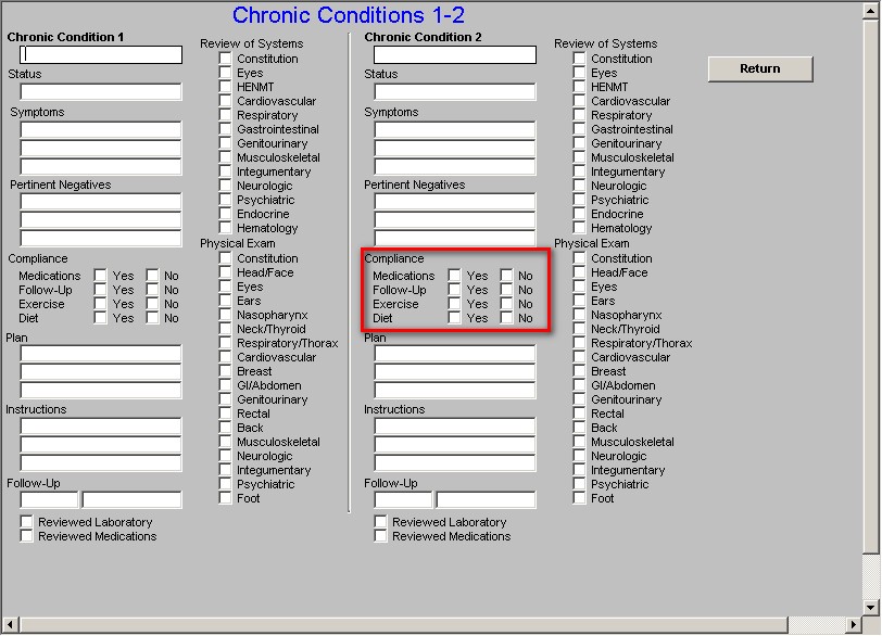 Chronic Conditions