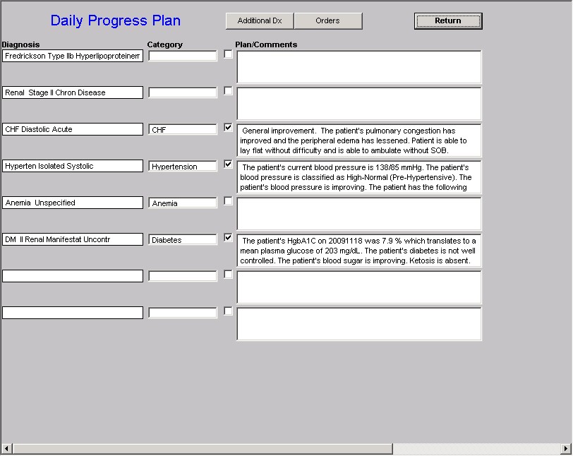 Hospital Progress Note Template