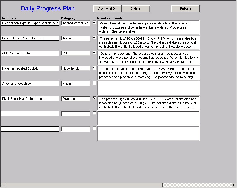 Hospital Progress Note Template