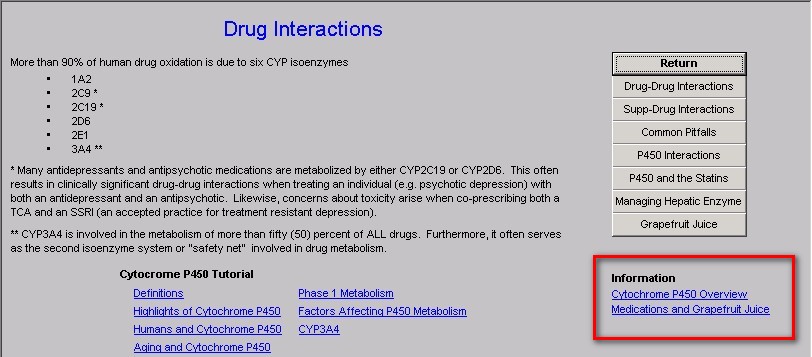 Drug Interactions