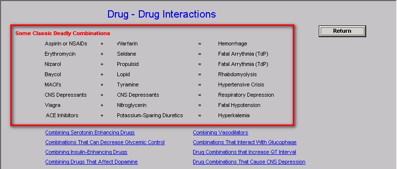 Drug Interactions