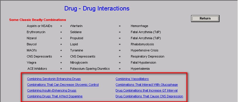 Ssri Drug Interaction Chart