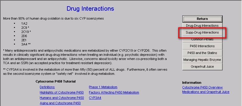 Drug Interactions