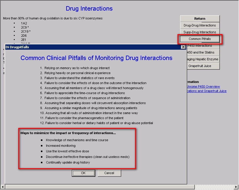 Drug Interactions