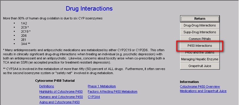 Drug Interactions