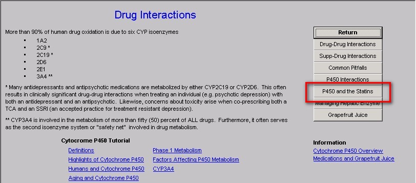 Drug Interactions