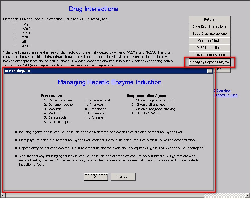 Drug Interactions