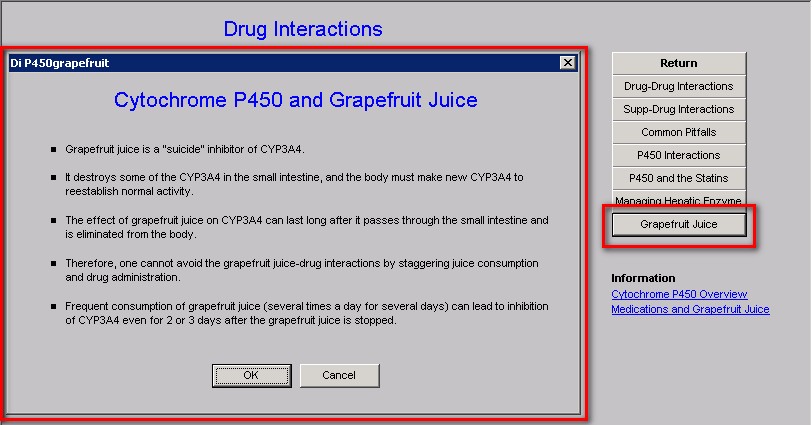 Drug Interactions