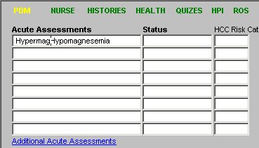 Finding ICD-9 Codes