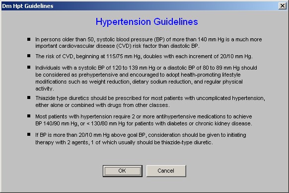 Setma.com Hypertension