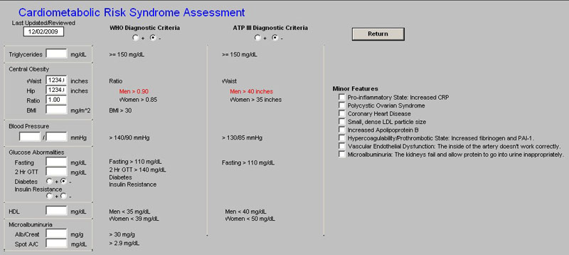 Setma.com Hypertension