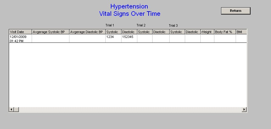 Setma.com Hypertension