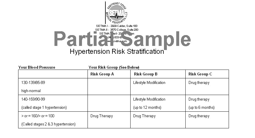 Setma.com Hypertension