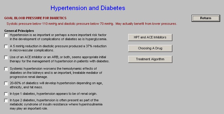 Setma.com Hypertension