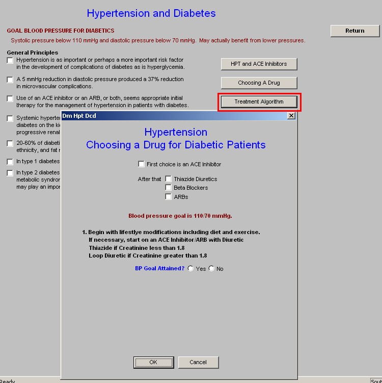 Setma.com Hypertension