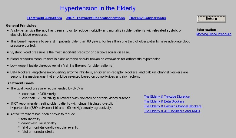 Setma.com Hypertension