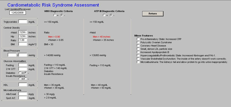 Setma.com Hypertension