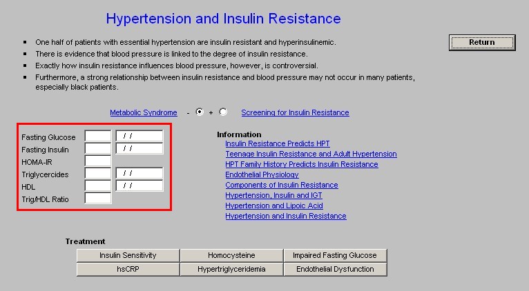 Setma.com Hypertension