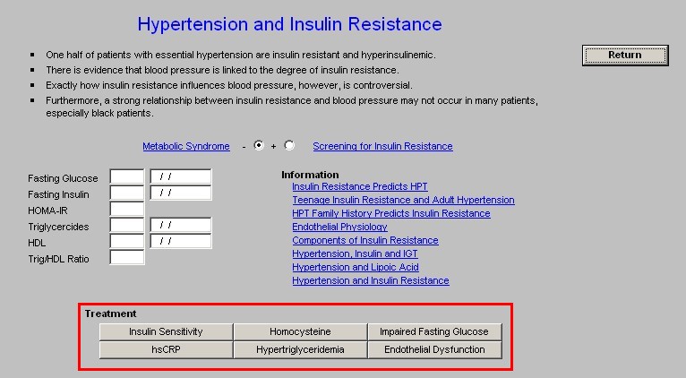 Setma.com Hypertension