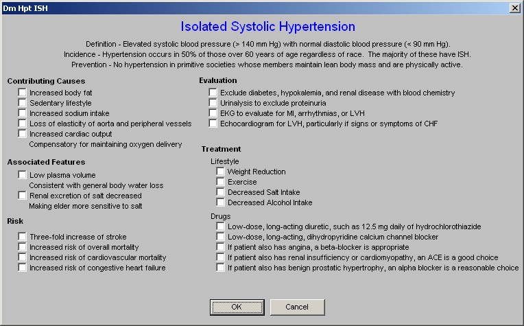 Setma.com Hypertension