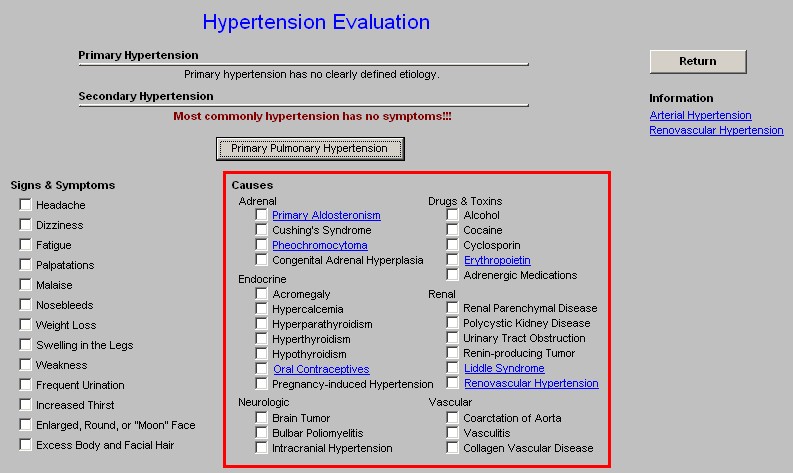 Setma.com Hypertension