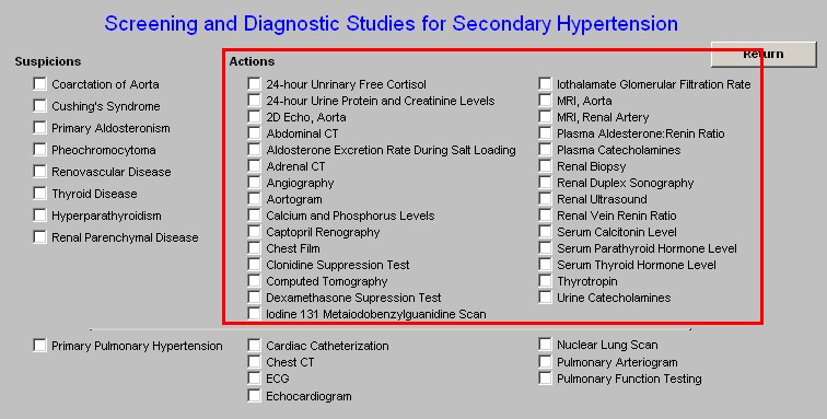 Setma.com Hypertension