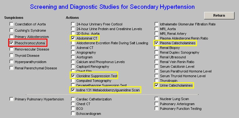 Setma.com Hypertension