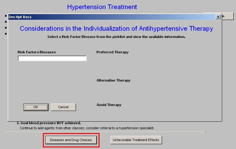 Setma.com Hypertension