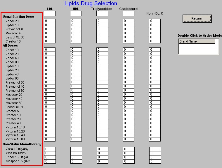 Setma.com Lipids