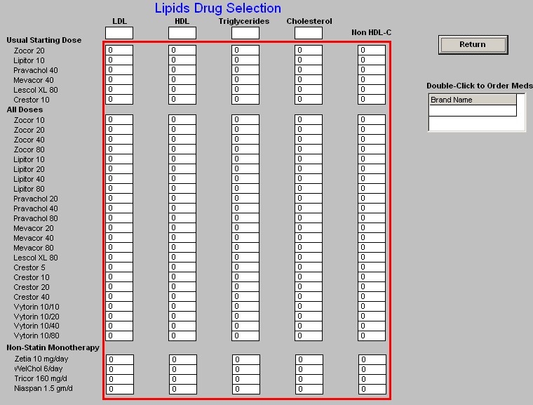 Setma.com Lipids