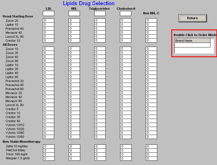 Setma.com Lipids