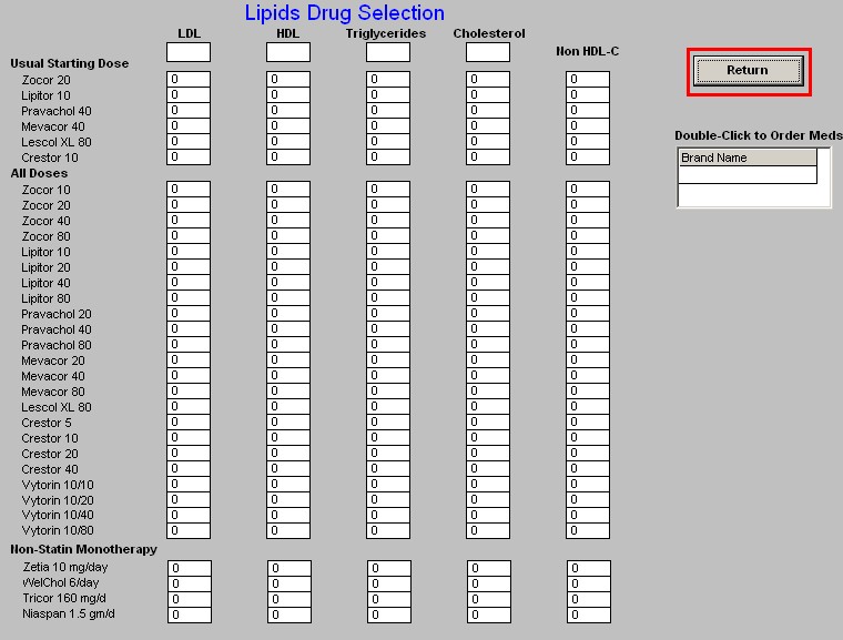 Setma.com Lipids