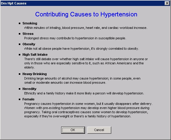 Preventing Hypertension