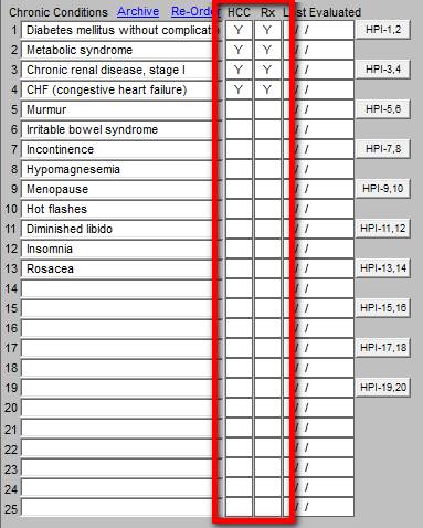 m.e.a.t. checklist hcc