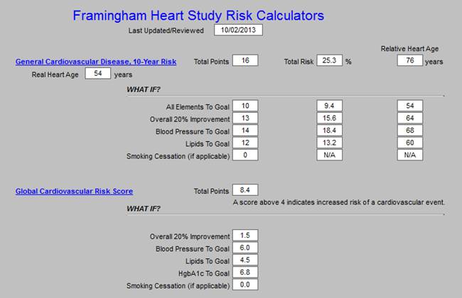 framingham risk score calculator pdf to excel