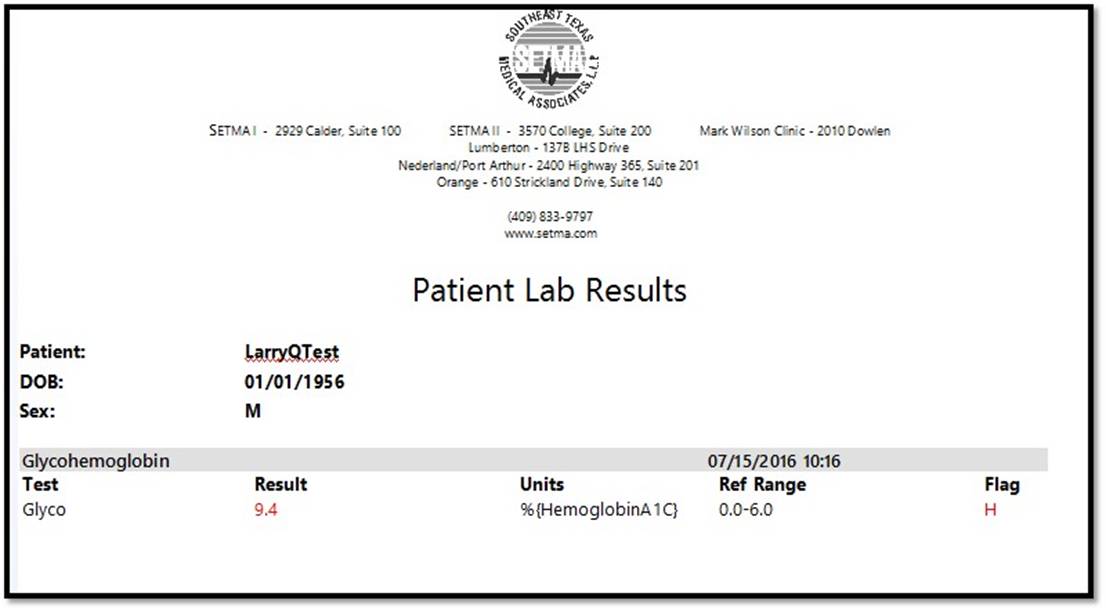 Lab Results Chart