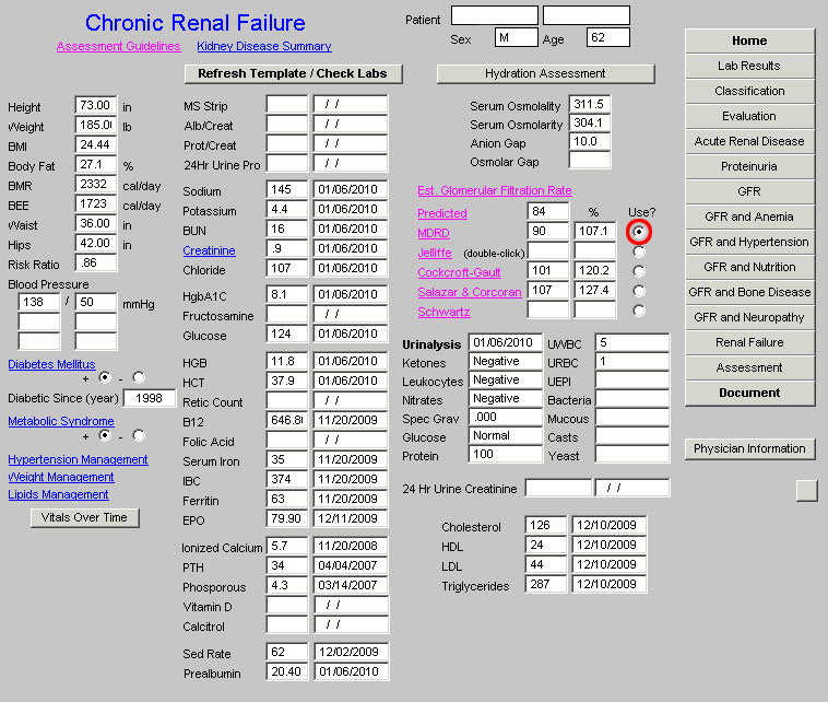 Renal Disease