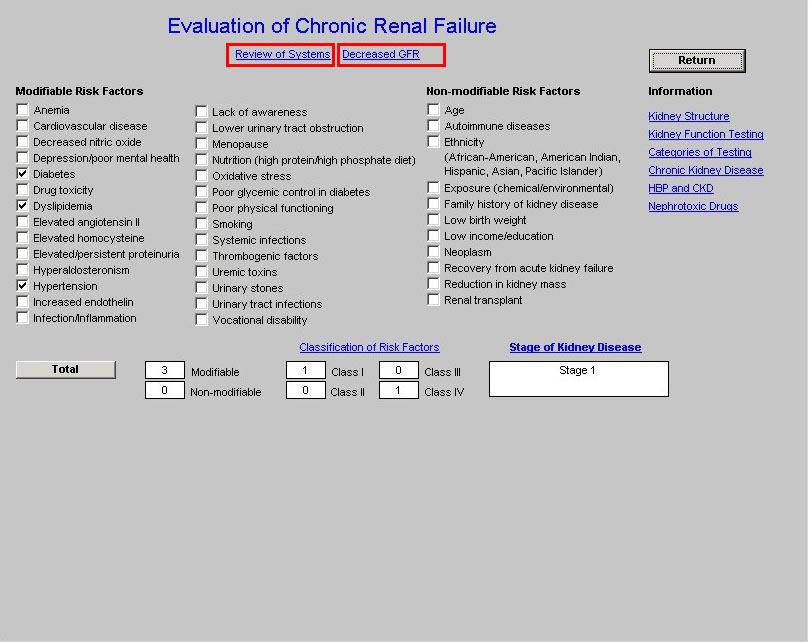 Renal Disease