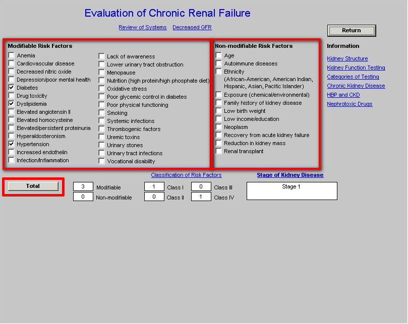 Renal Disease