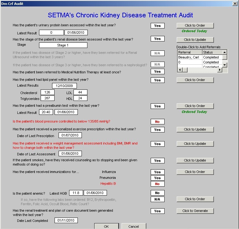 Renal Disease