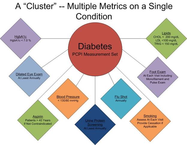 Diabetes Final.JPG