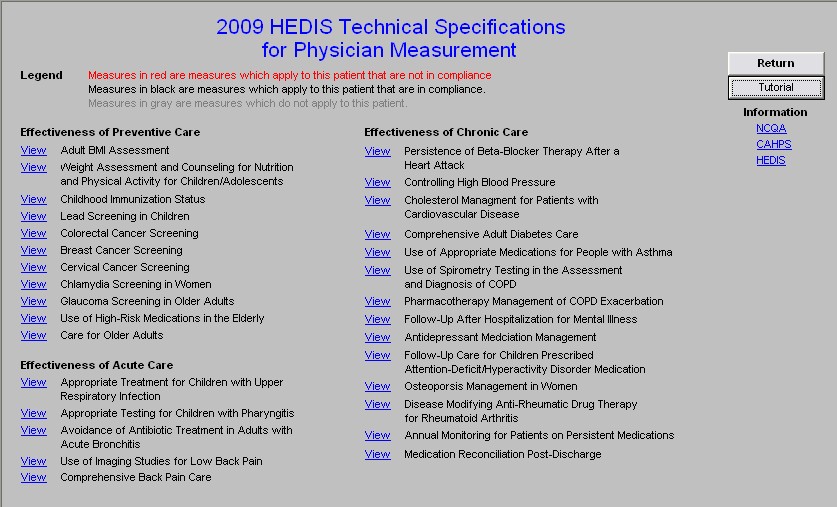 Public Reporting Healthcare Effectiveness Data