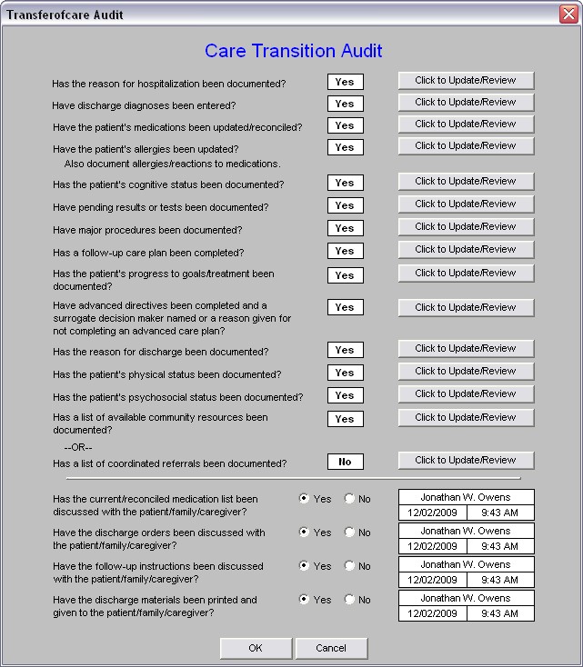 SETMA PCPI Care Transitions