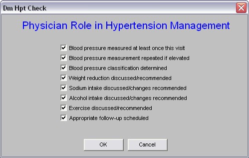 SETMA PCPI Hypertension