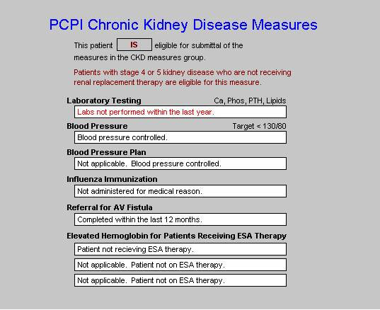 PCPI Chronic Renal Disease Stage IV V