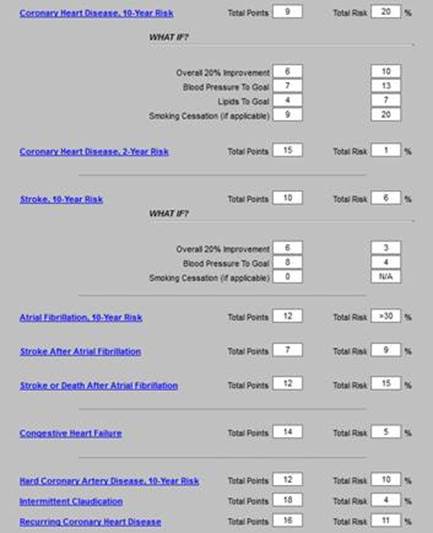 http://jameslhollymd.com/epm-tools/images/framingham-tutorial_clip_image004.jpg